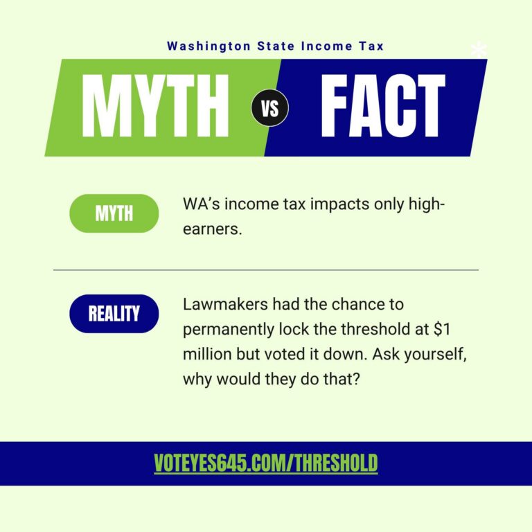Myth vs. Fact campaign graphic about the income tax threshold and whether it could change.