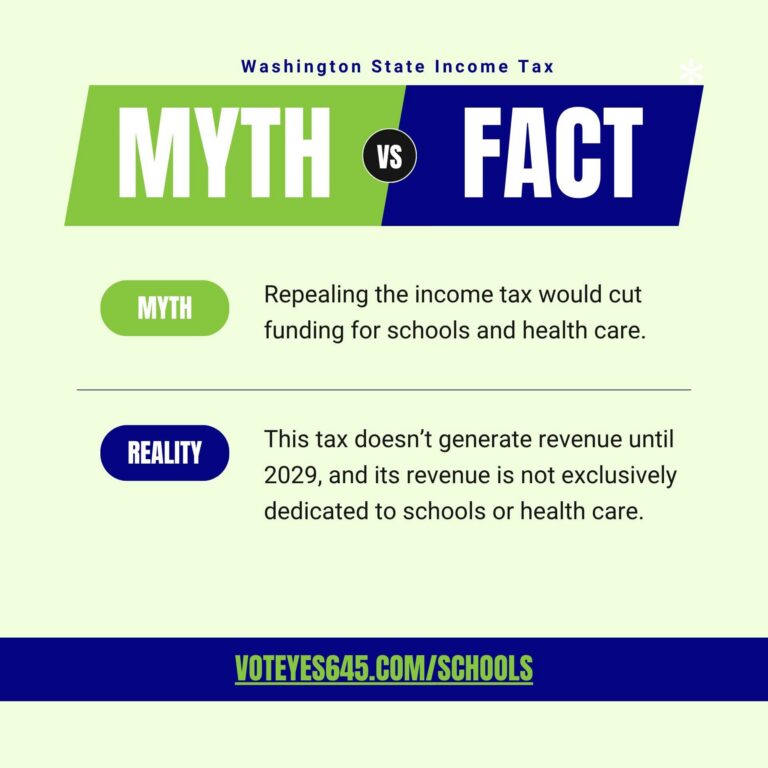 Myth vs. Fact campaign graphic about income tax revenue and funding for schools and health care.